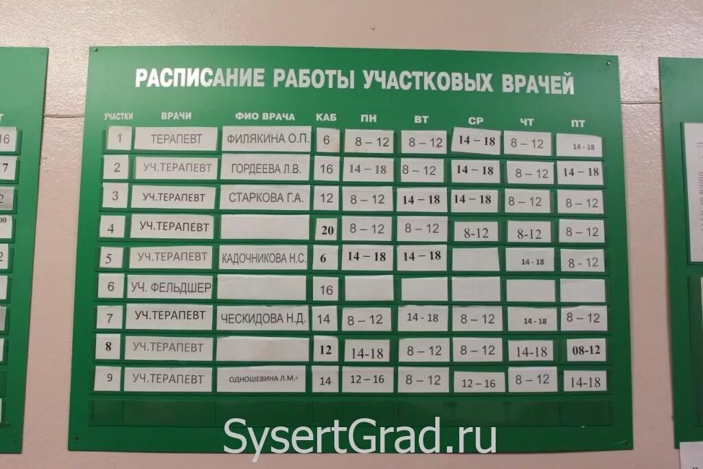 Детская поликлиника гагарина расписание. Расписание работы врачей. График детской поликлиники. График работы участковых врачей. Режим работы участкового врача терапевта.