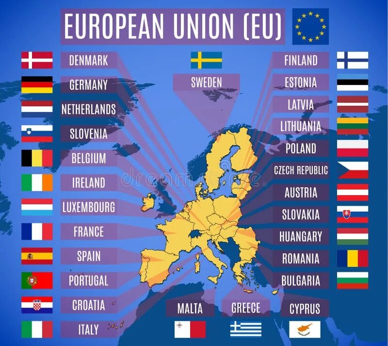Eu g. Страны Евросоюза 2021. Участники Евросоюза. ЕС страны участники.