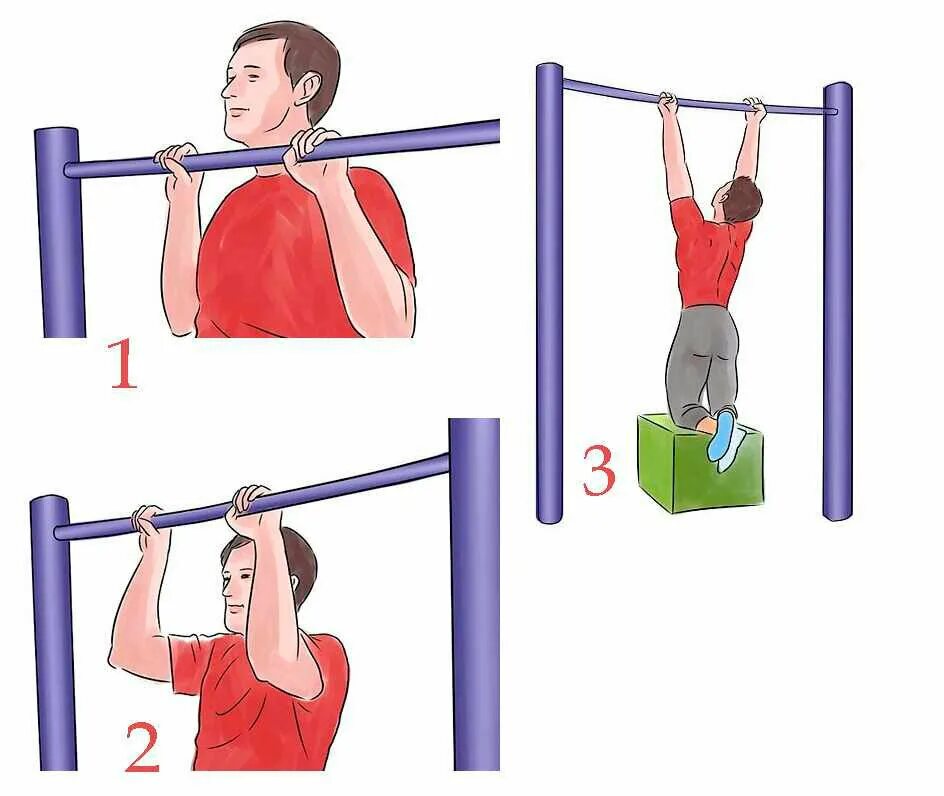 Сколько надо подтягиваться. Подтягивание на перекладине. Подтягивания на турнике. Упражнения для подтягивания. Упражнения на турнике.