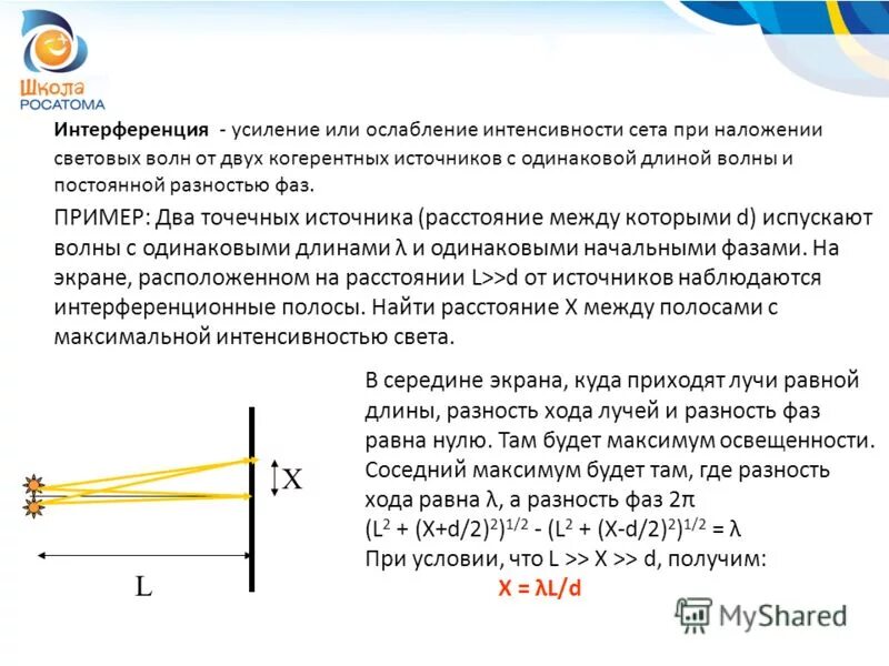 Максимумы при интерференции от двух источников