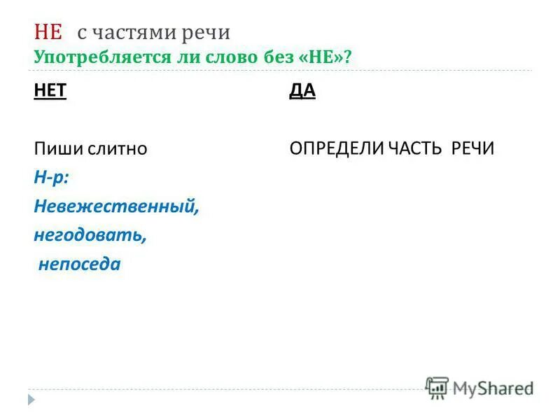 дабы пишется слитно. правила написания не с прилагательными с примерами. дабы пишется слитно. слитное и раздельное правописание не с причастиями. н и не с прилагательными.