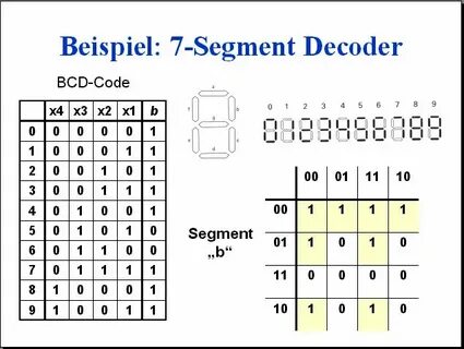 Number decoder