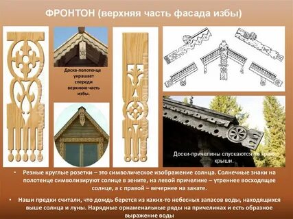 Фронтон русской избы