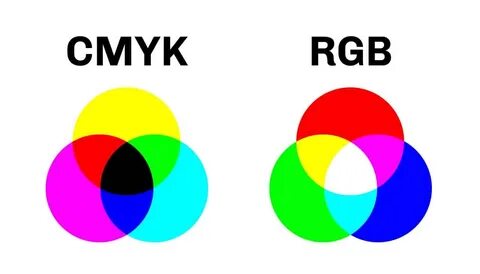 Cmyk значения цветов