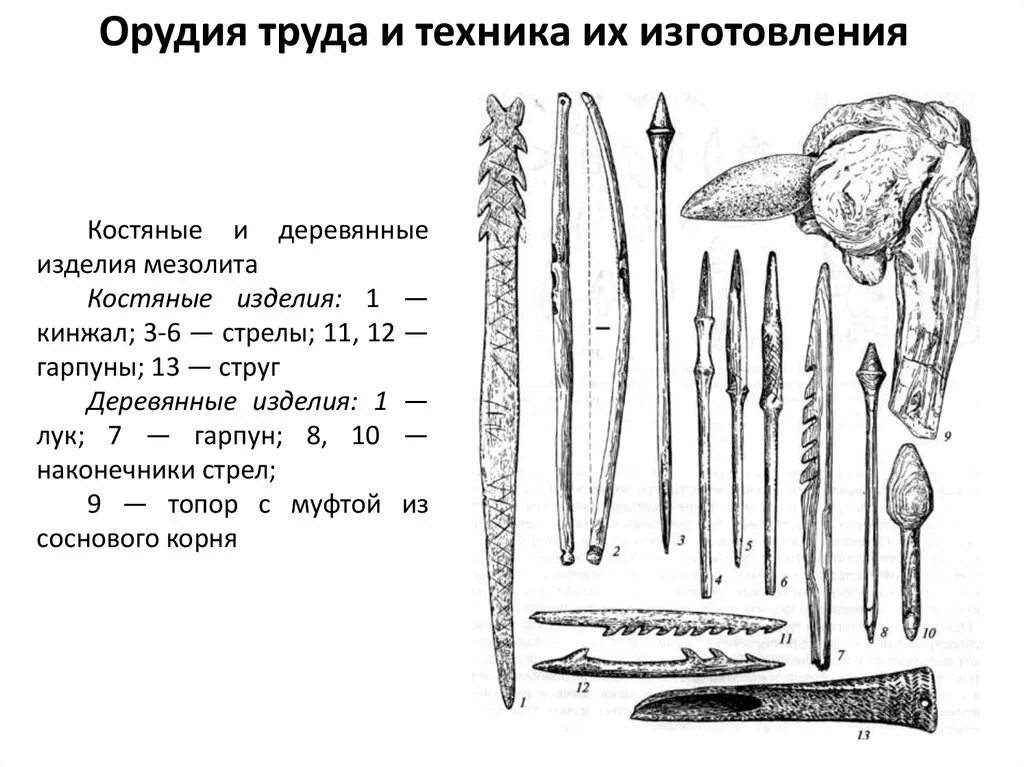 Примеры 1 орудий труда 2 сентября 2009 г.