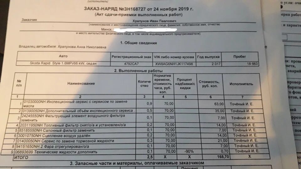 Шкода рапид то перечень работ. То 2 шкода рапид. то2 рапид 1.6 перечень работ. то 6 шкода рапид. регламент то 2 шкода рапид 1.6.