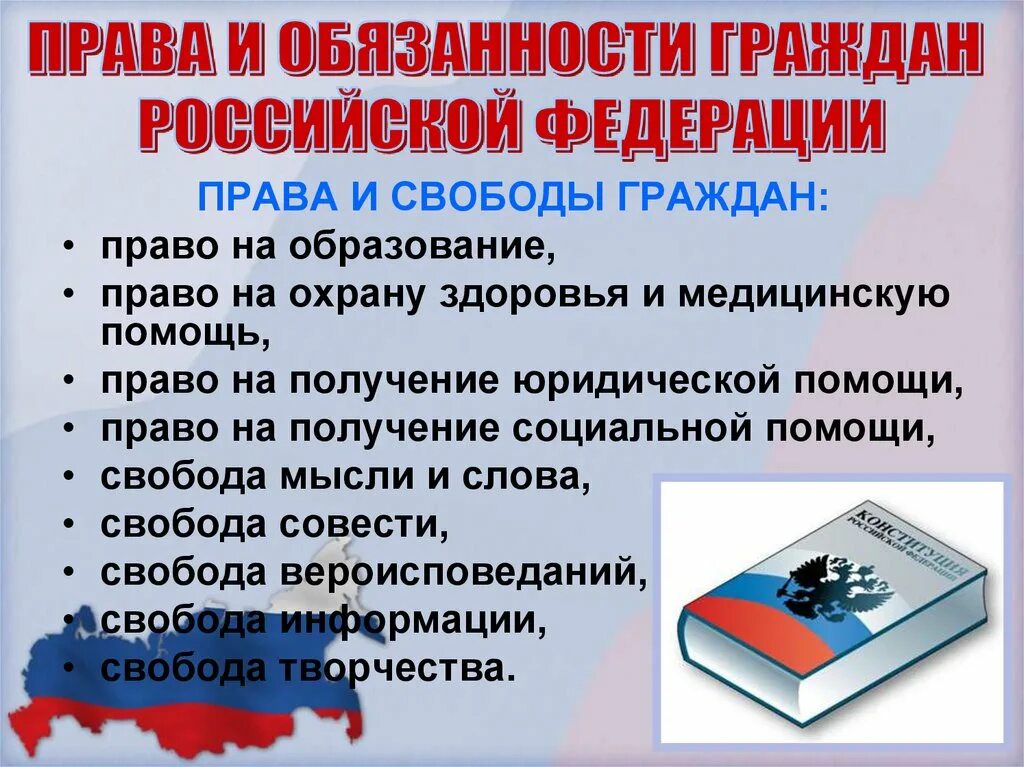 Проект право и свобода граждан российской федерации