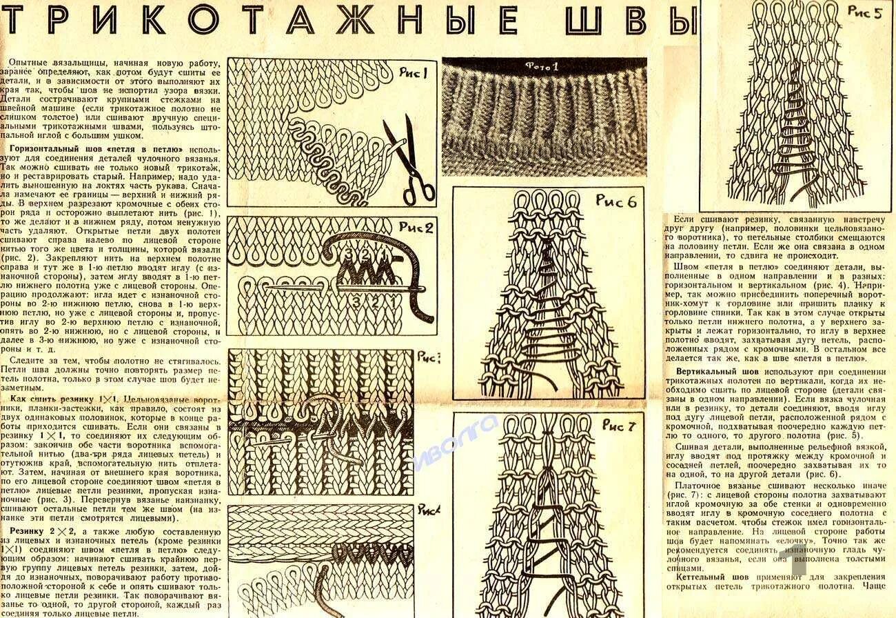 Соединение деталей спицами. Схема трикотажного шва петля в петлю. Трикотажный шов петля в петлю схема. Схема сшивания трикотажным швом. Трикотажный шов в вязании спицами.