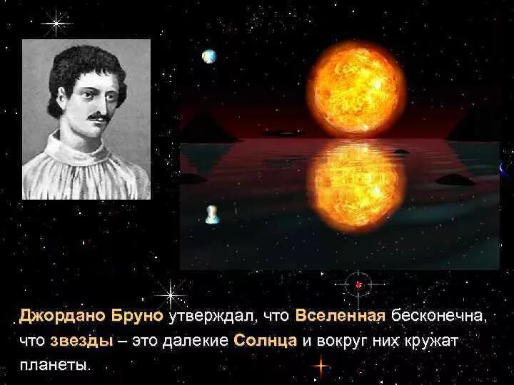 Кто первым доказал что солнце является. Вселенная Джордано Бруно. Джордано Бруно Вселенная бесконечна. Вселенная Джордано Бруно схема. Джордано Бруно гипотеза.