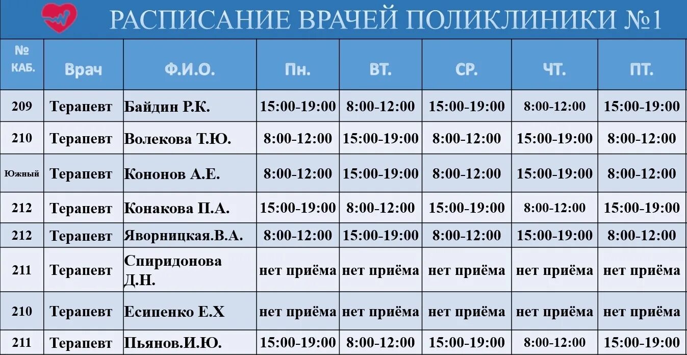 Расписание врачей на попова ярославль. Расписание врачей поликлиники 1. Расписание поликлиники. Расписание работы врачей. Расписание терапевтов в поликлинике 1.