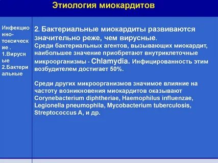 Миокардиты по утвержденным клиническим