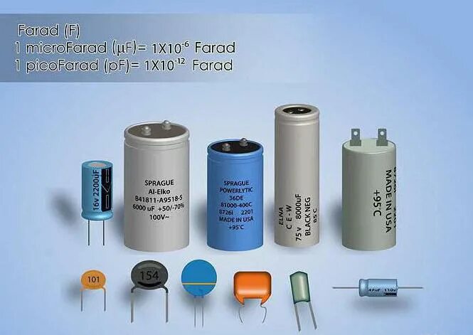 Конденсаторы км10 бескорпусные. Неполярный электролитический конденсатор. Конденсаторы н10с драгметаллы. Типы конденсаторов по диэлектрику. Где стоит конденсатор.