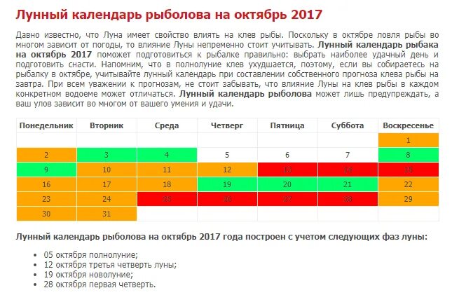 Фазы луны влияющие на клев рыбы. Влияние на луну рыбы. Фазы луны влияющие на клев рыбы. Влияние фаз луны на клев. Влияние на луну рыбы.