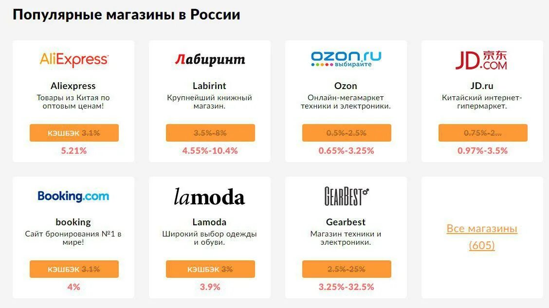 Популярные магазины в россии. Популярные магазины. Популярные интернет магазины. Приложения китайских интернет магазинов.