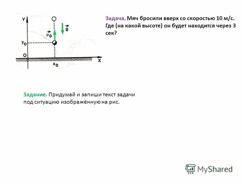 Тело брошено вертикально вверх со скоростью 40