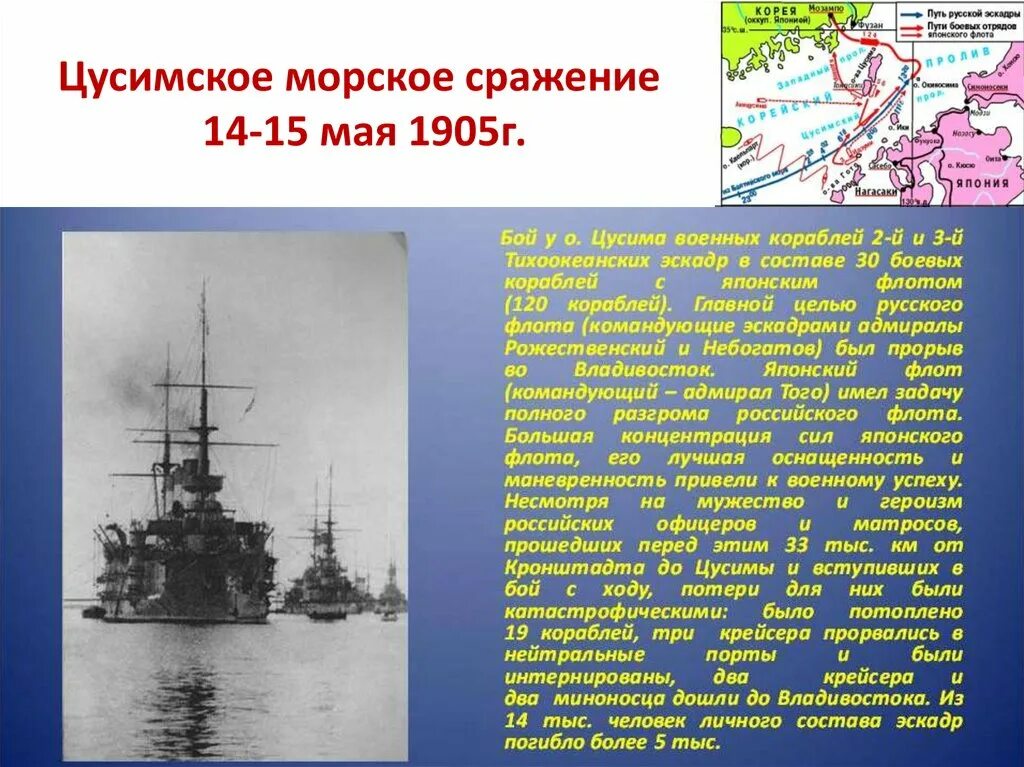 Дата цусимского сражения. Цусимское сражение 1905 корабли участники. Цусимское сражение 1905 итоги. Карта Цусимского сражения 1905 года.