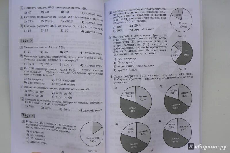 Тематические тесты 6 кл математика Никольский. Тематические тесты математика 6 класс. Математика 6 класс тематические тесты Никольский. Тесты по математике 6 класс тематические тесты. Тест никольского 6 класс