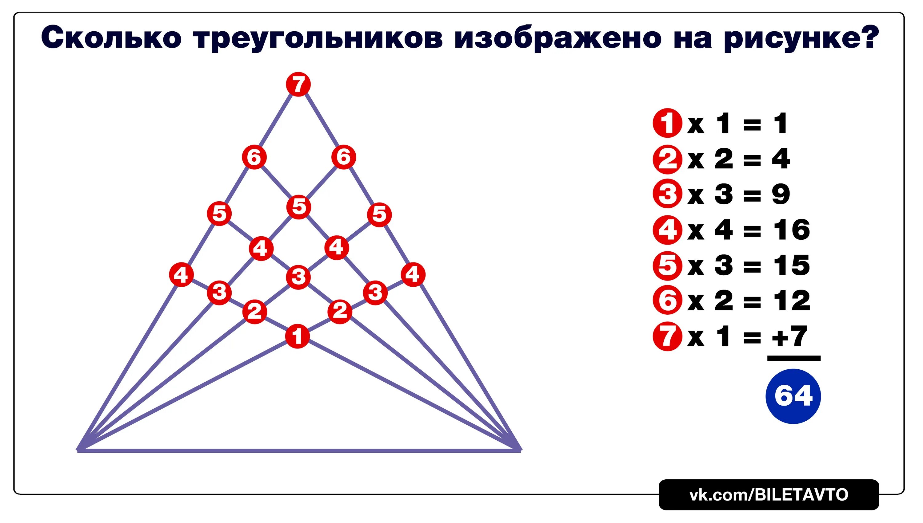 Найти наименьшее число изображенных. Задание сколько треугольников. Логические задачи с треугольниками. Колько треугольниковс задания. Задача про треугольники на логику.