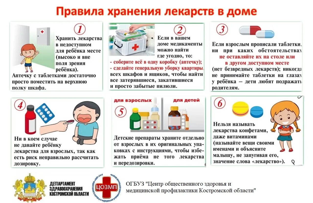 Неправильно рассчитывает. Памятка по профилактике отравлений бытовой химией. Памятка для детей лекарства. Памятка отравление лекарствами для родителей. Родителям лекарства для детей памятка.