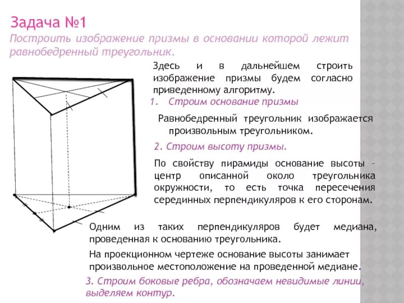 Фигура лежащая в основании