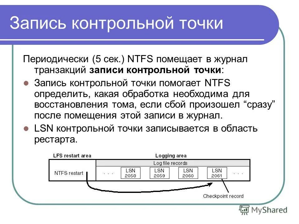 быстрое ntfs