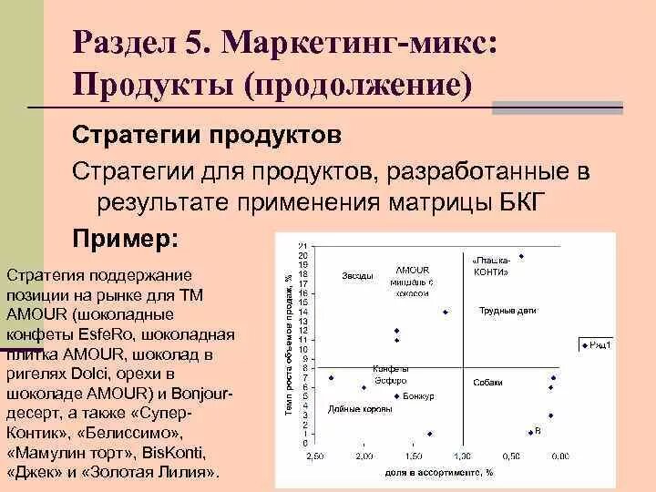 Изменение продукта стратегия. Продуктово-маркетинговая стратегия. Пример продуктовой стратегии маркетинга. Продуктовая стратегия предприятия пример. Образец продуктовой стратегии.