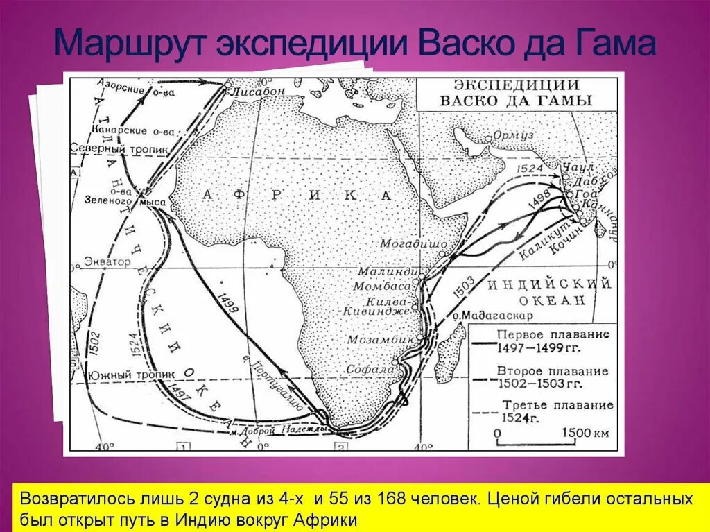 Васко да гама первое путешествие. ВАСКО да Гама путь в Индию. Маршрут экспедиции ВАСКО да Гама. Маршрут путешествия ВАСКО да Гама в Индию. ВАСКО да Гама путь в Индию маршрут.