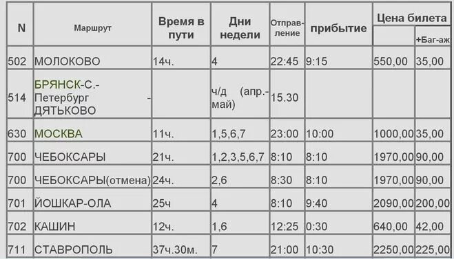 Билеты на автобус красноярск шарыпово. Автовокзал Красноярск расписание автобусов. Расписание автобусов с Енисейска межгород. Расписание автобусов с Красноярского автовокзала. Расписание автобусов Лесосибирск Красноярск.