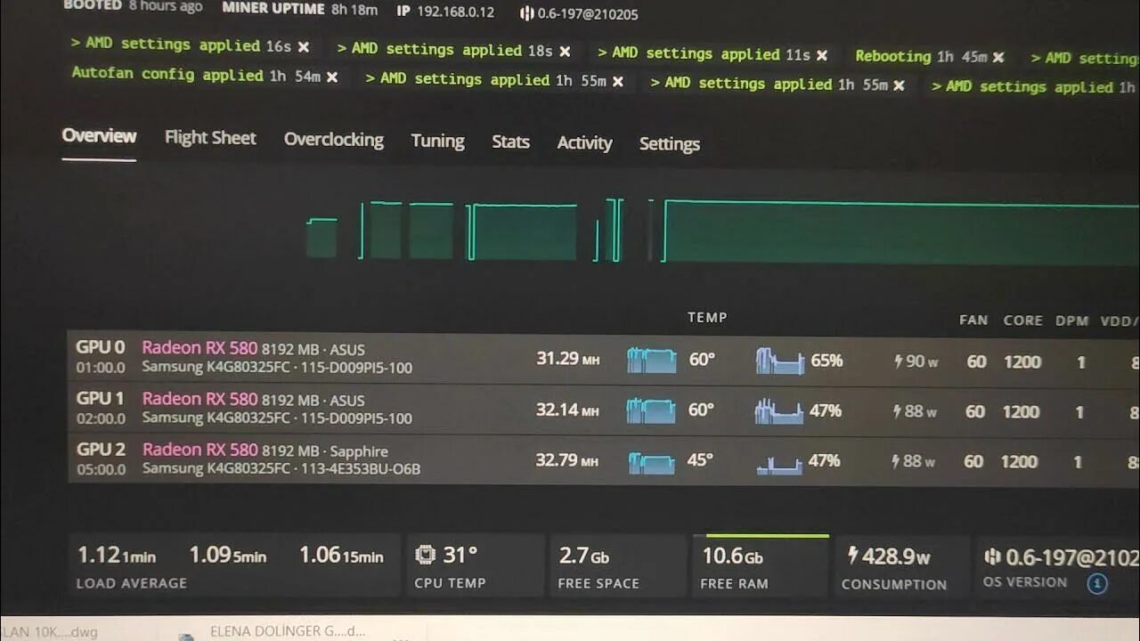 Hive os майнинг rx580. RX 580 8gb Overclock HIVEOS. RX 580 Hive os. Разгон rx570 в майнинге Hive os. Настройка rx580