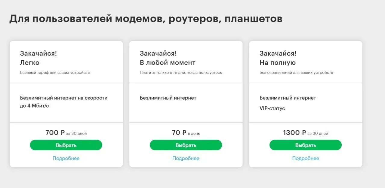 Безлимитный интернет 2023. Безлимитный интернет 4g для модема. Тарифы МЕГАФОН 2023. Тарифы МЕГАФОН С безлимитным интернетом 2023. Тарифы для модема.
