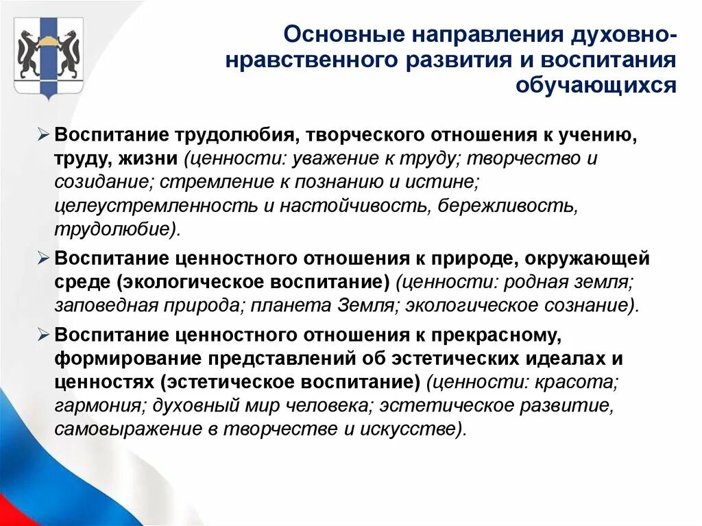 Воспитывать у обучающихся. Направления духовно-нравственного развития. Направление духовно нравственного развития и воспитания. Направления духовно-нравственного развития и воспитания презентация. Нравственных качеств обучающихся.