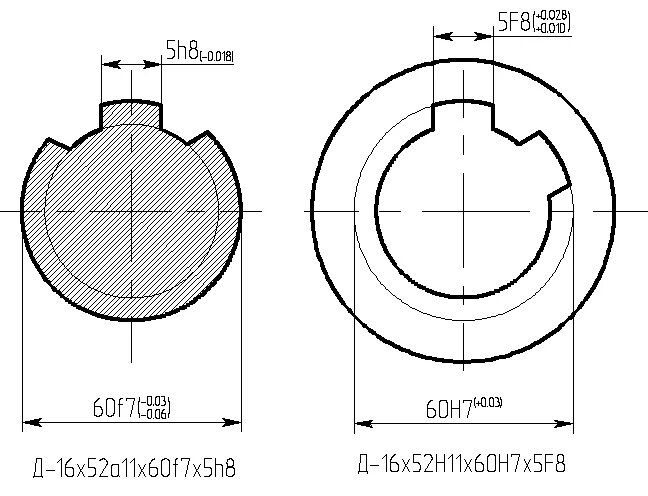 Посадки шлицевых соединений. Допуски шлицевых прямобочных соединений. Допуск на шлицевое соединение чертеж. Шлицевое соединение на 4 шлица чертеж. Чертеж 6 шлицевой муфты.