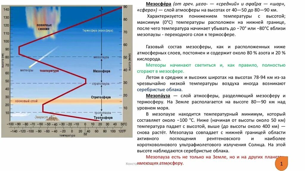 Чем выше температура воздуха тем что. Чем выше температура воздуха тем что