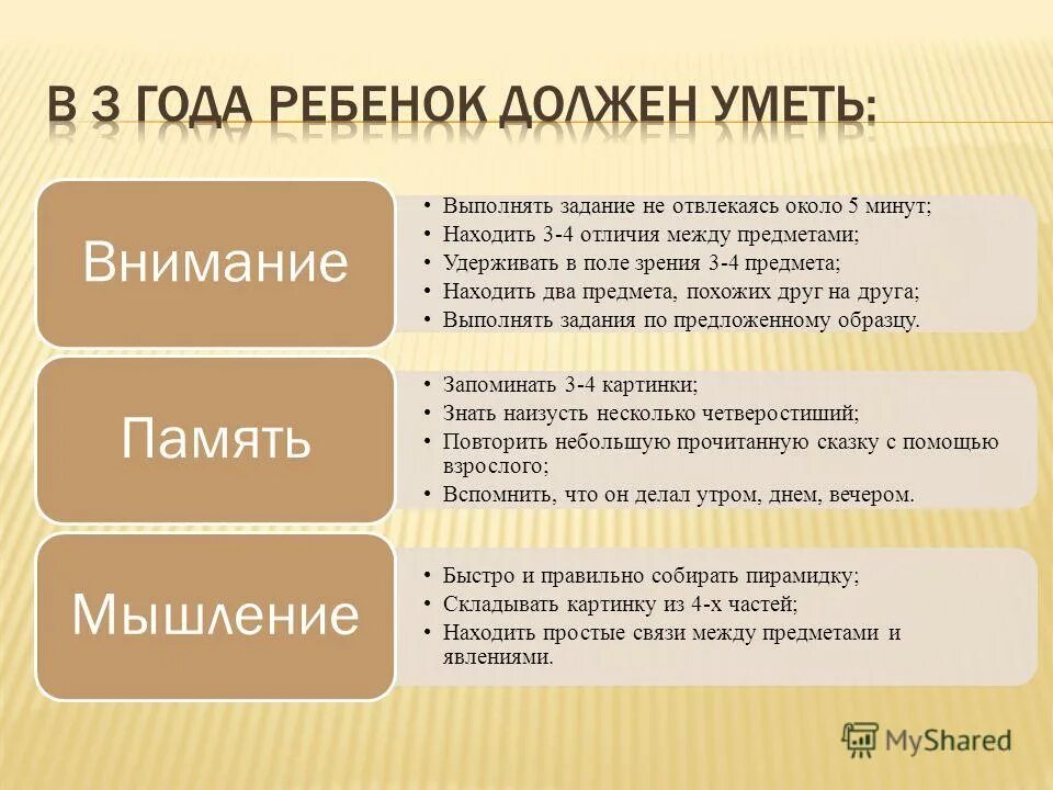 Распорядиться уметь. Что должен уметь ребёнок в 3 года. Что должен уметь ребёнок в 2.5 года. Что должен уметь ребёнок в 3 года мальчик. Навыки ребенка в 3 года.