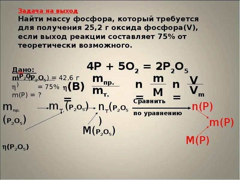 Как можно получить 25. Решение химических задач. Решение задач по химии. Задачи на нахождения фосфора. Решение задач на выход по химии.