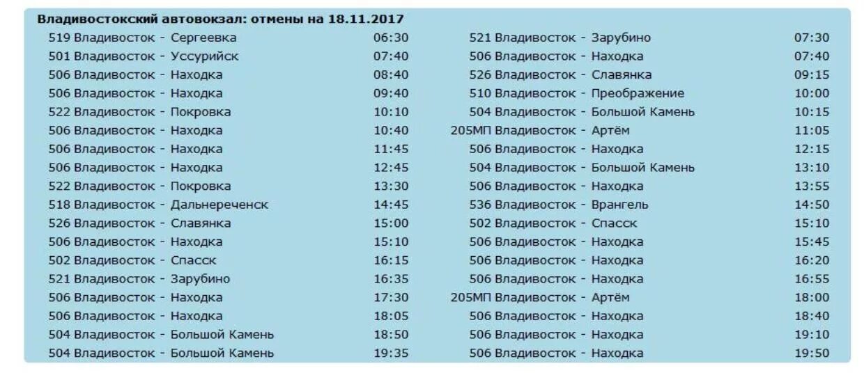 Расписание 207 находка. Расписание автобусов большой камень Владивосток. Расписание автобусов 22 Южно-морской находка. Расписание автобусов Дальнегорск находка. Расписание автобусов большой камень Уссурийск.