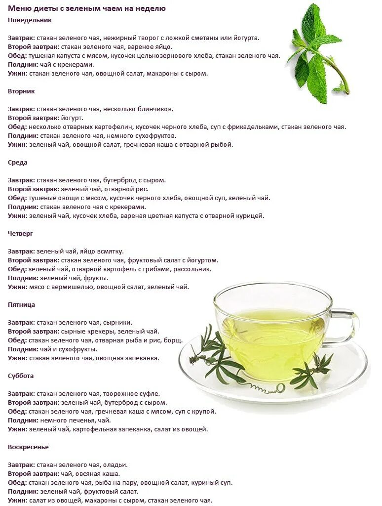 Полезные чаи для похудения. Чайная диета для похудения. Диета с зеленым чаем. Зеленый чай для похудения. С чем можно попить чай