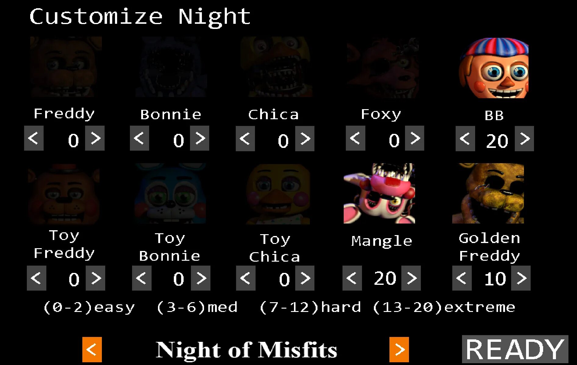 Фнаф 2 сколько. 7 Ночь ФНАФ 2. ФНАФ своя ночь. FNAF 2 Custom Night. Хронология игр ФНАФ по сюжету.