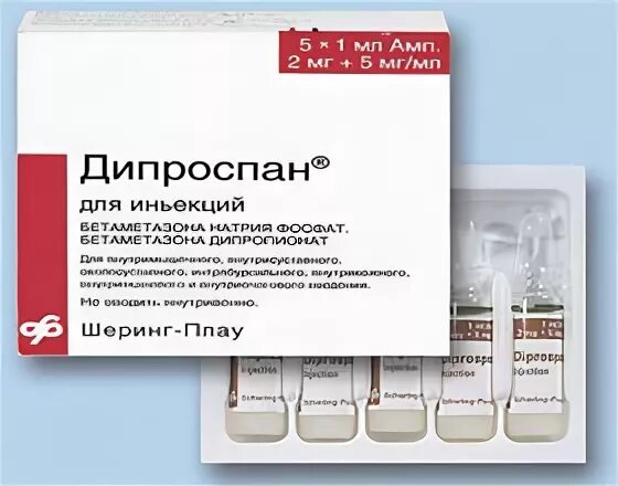 Уколы против аллергии