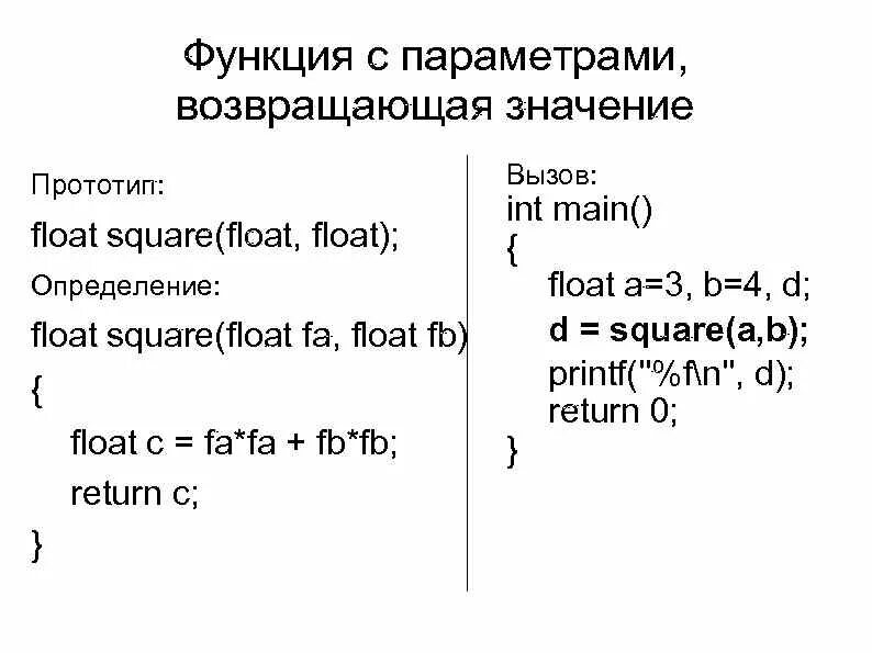 Вызов INT main. Возвращаемый Тип значения c. Вещественные значения Float Тип принтф. Прототип значение.