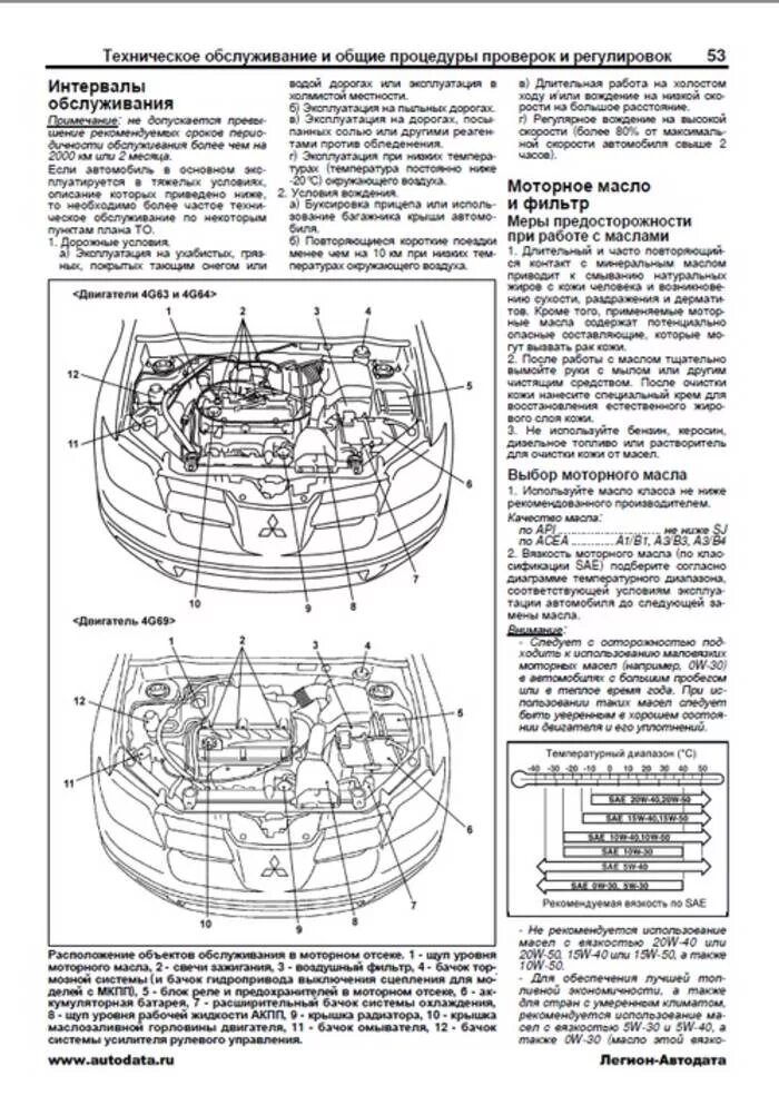 Управление электрическое для Mitsubishi AIRTREK/OUTLANDER CU5W, год: 2004 - 2005