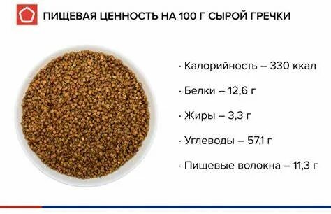 Чем вредна гречка для организма