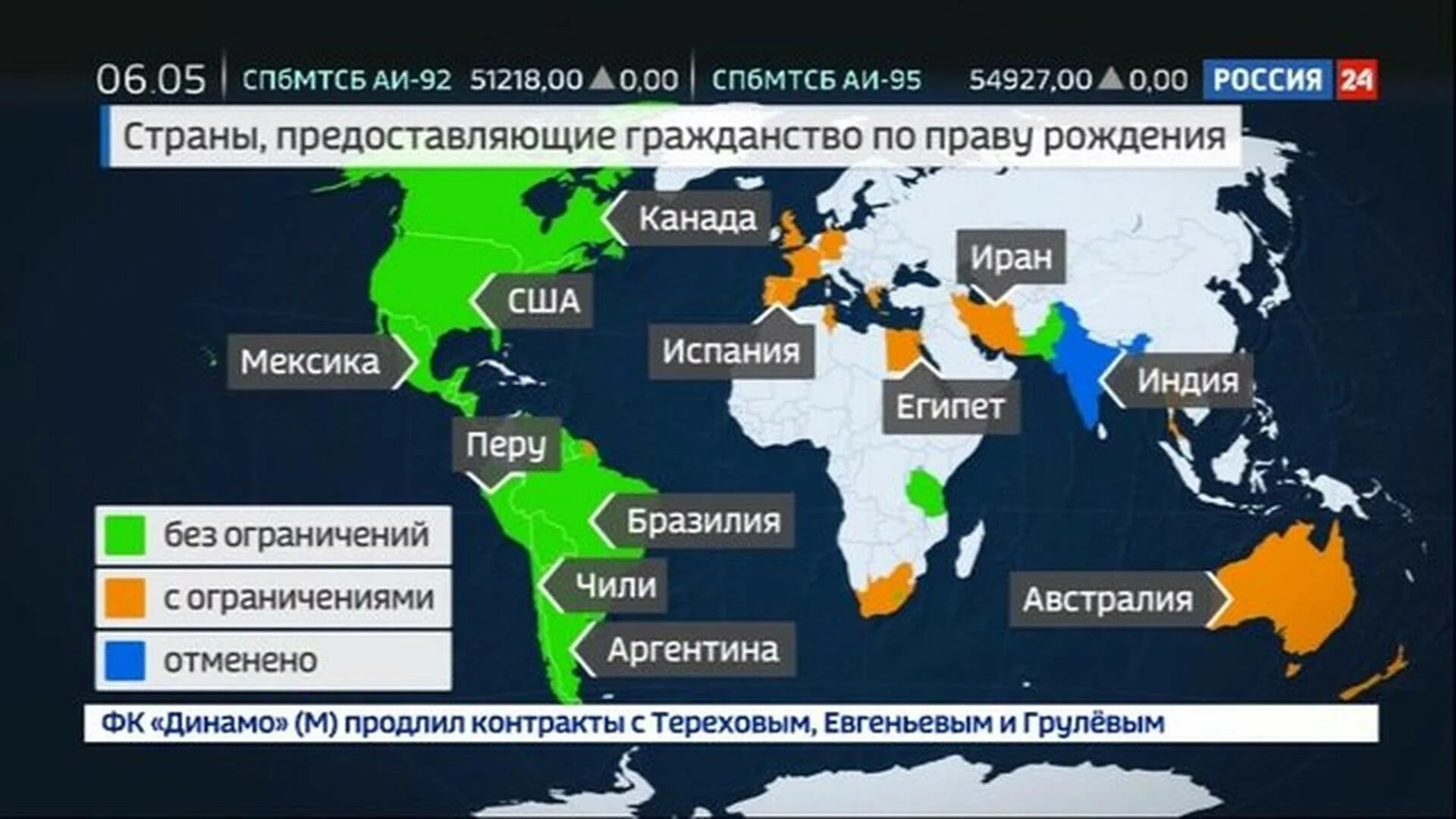 Правом страны. Страны с гражданством по праву рождения. Гражданство по рождению страны. В каких странах дают гражданство по рождению. Гражданство список стран.