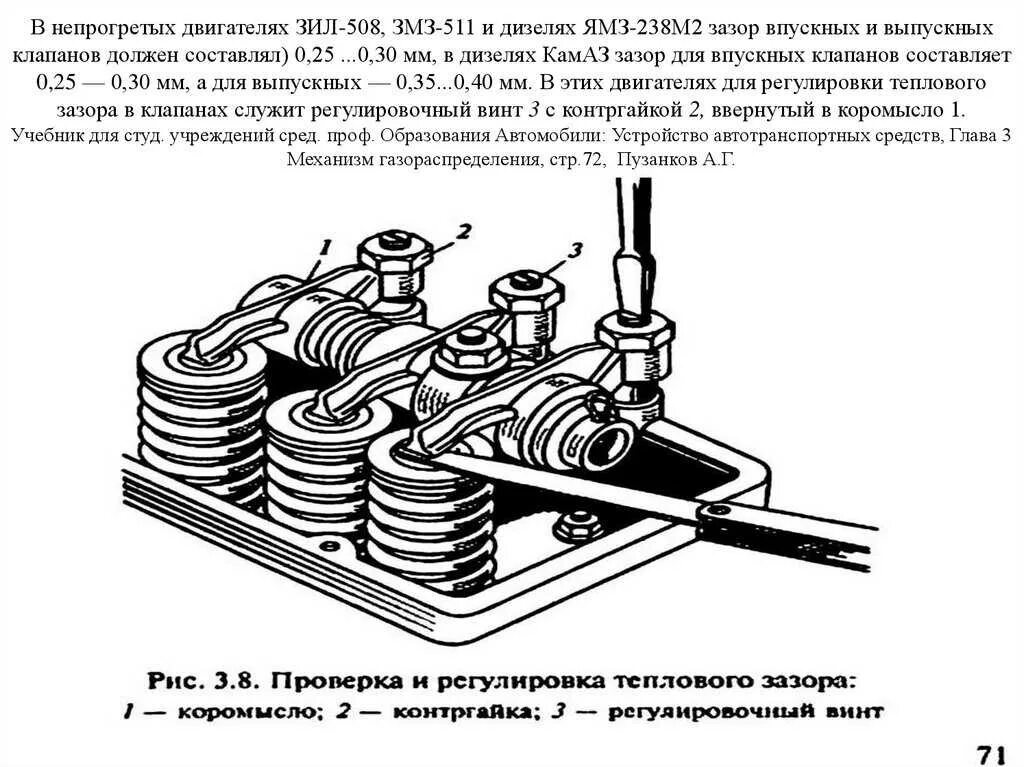 Схема зазоров клапанов. Зазоры клапанов ямз 238. регулировка теплового зазора в грм. схема зазоров клапанов зил. клапанные зазоры змз 402.