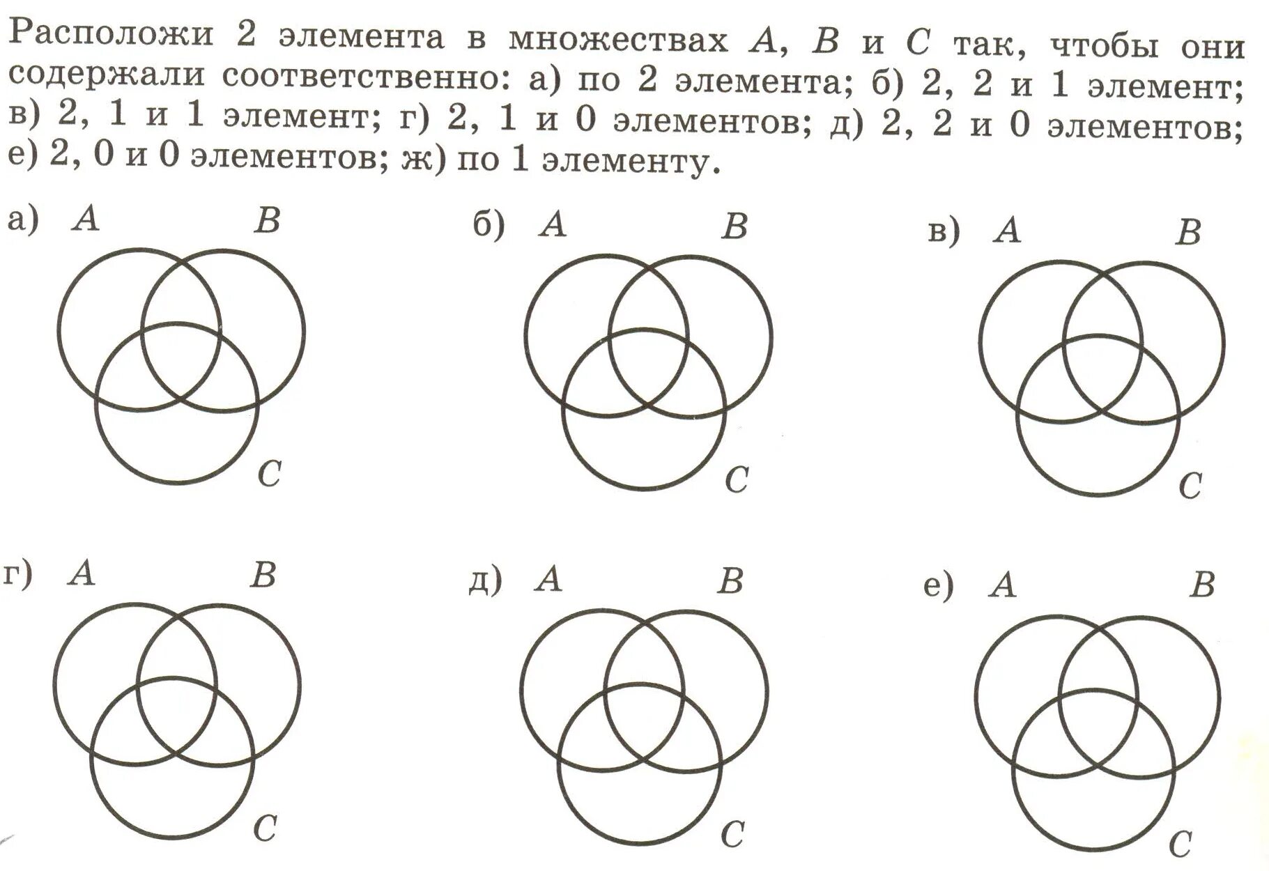 Три элемента можно. Расположи 3 элемента в множествах. Расположить элементы в множествах. Расположите 3 элемента в множествах а в с. Что такое элементы и множество элементов.