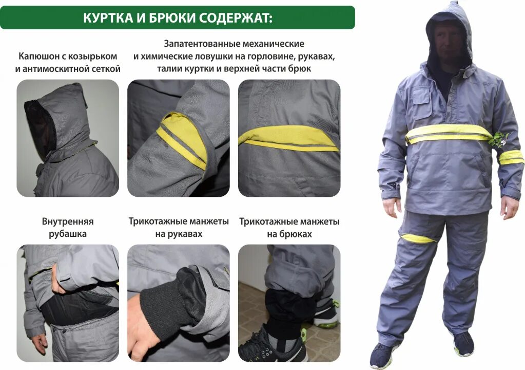 Одежда от клещей для человека. Костюм противоэнцефалитный с соп. костюм защита от комаров и клещей. костюм с ловушками от клещей. костюм от клещей с пропиткой.