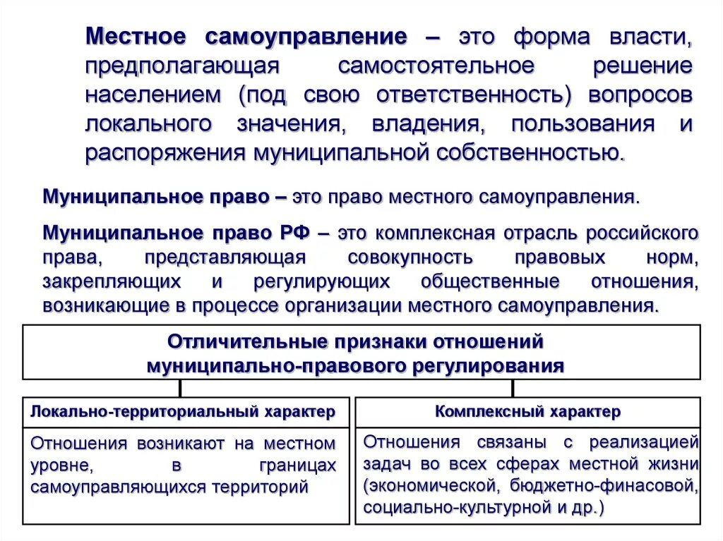 Органы народного самоуправления. Полномочия и система органов местного самоуправления в России. Местное самоуправление э. Местное самоуправление это кратко. Пнстное спмоуправлеои.