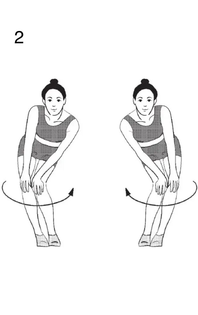 Движения ногами. Круговые движения в коленных суставах. Круговые вращения в коленных суставах. Вращение коленями упражнение. Вращение коленного сустава.