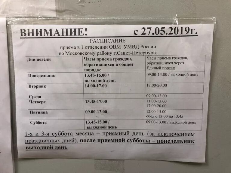 Уфмс россии по спб. Костюшко 68 паспортный стол. Паспортный стол здание. Приём граждан паспортный стол. Реквизиты паспортного стола.