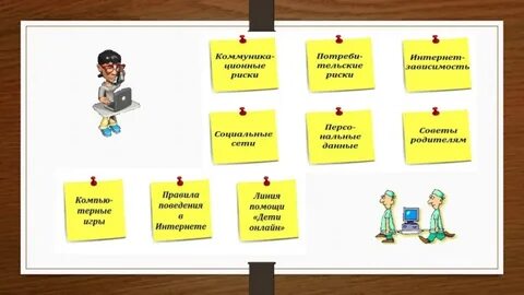 Какие установки медийной информационной грамотности необходимы каждому